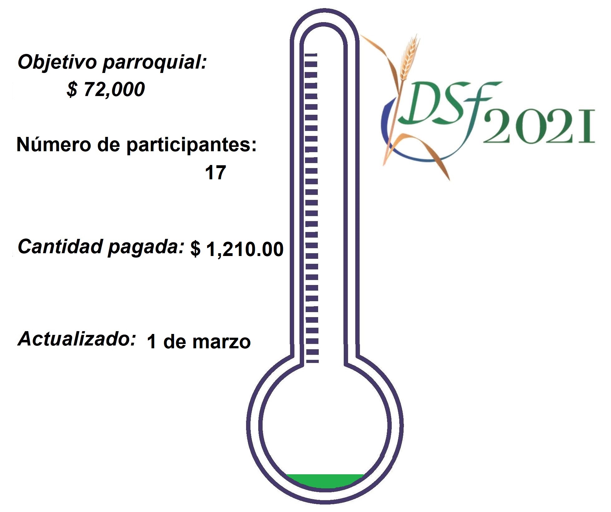 image-913283-DSF_2021_Thermometer_SPAN-45c48.jpg